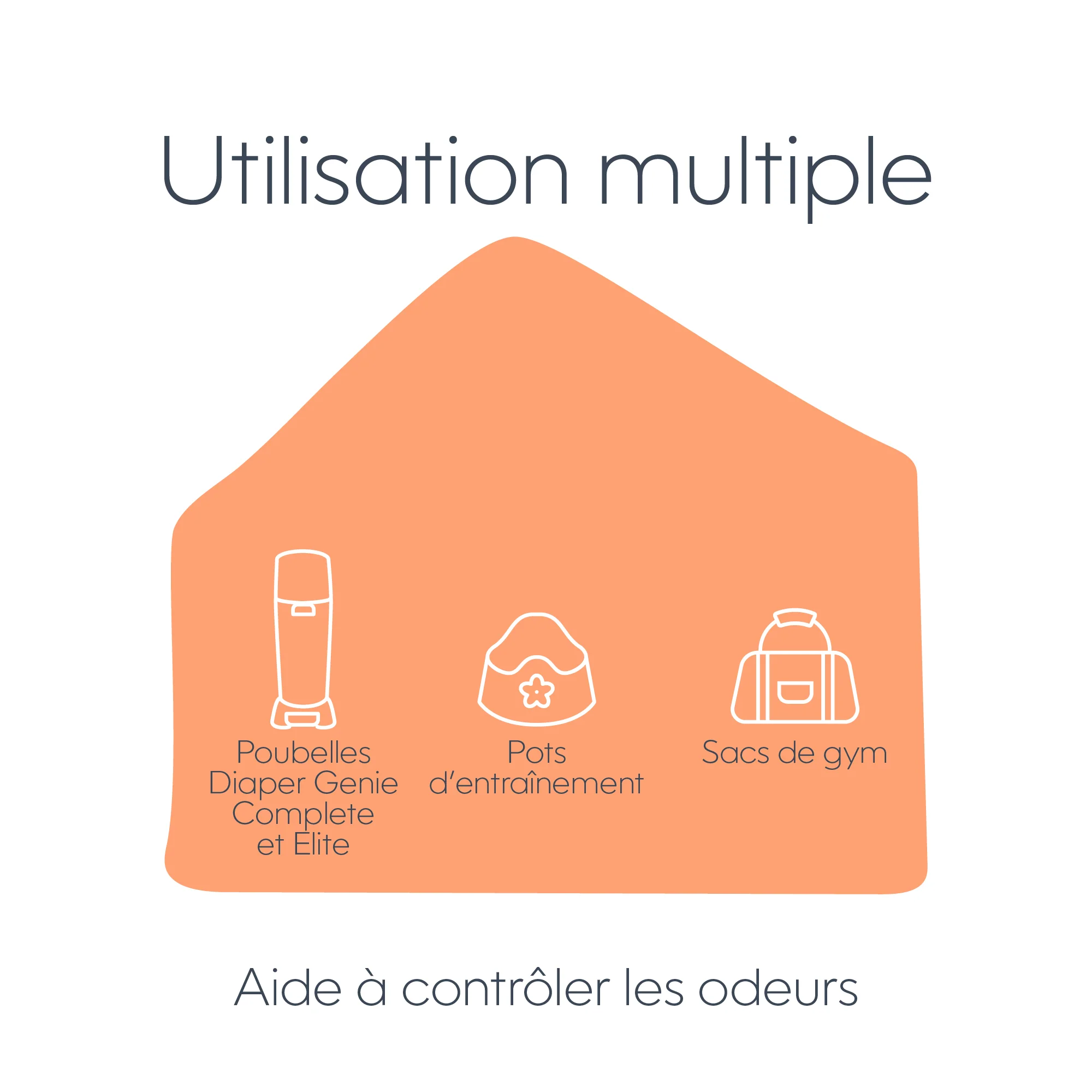 Diaper Genie® Carbon filter - Image 13